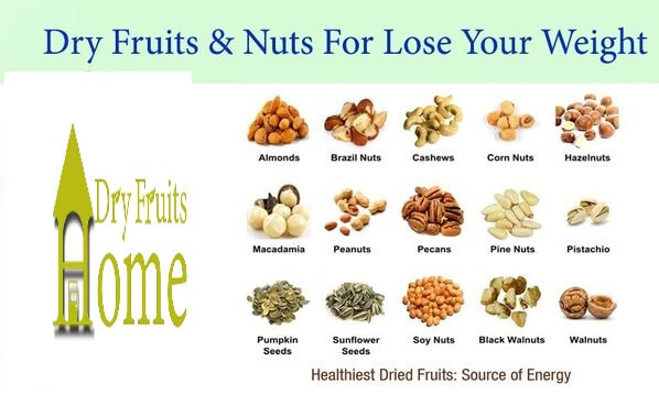 Dry food for weight loss deals